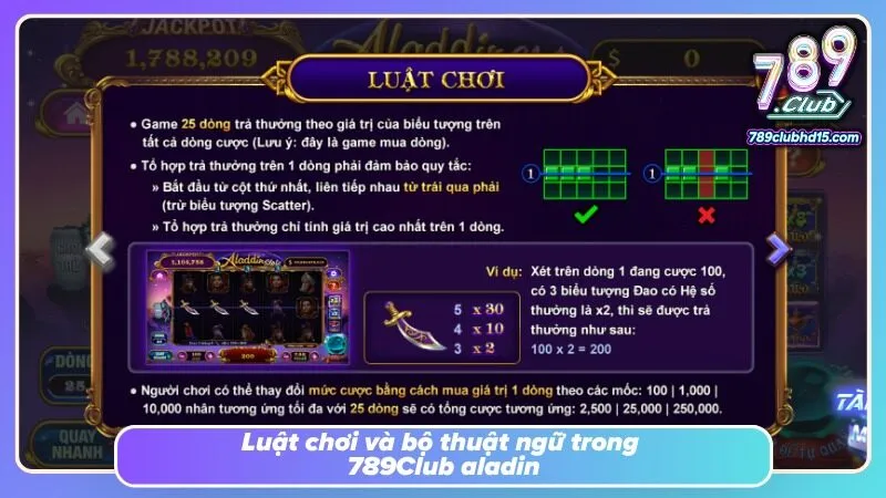 Reel, Wild và Scatter là những khái niệm thường xuất hiện