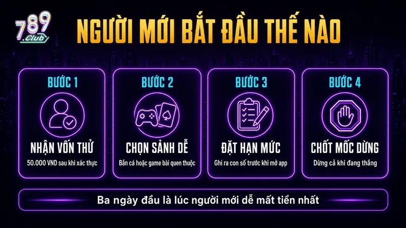 Bốn bước cho người mới bắt đầu chơi 789Club