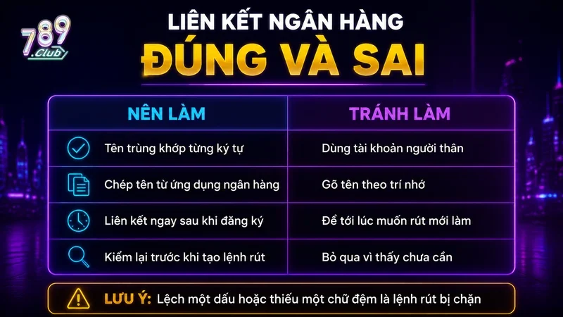 Cách liên kết ngân hàng đúng khi đăng ký 789Club