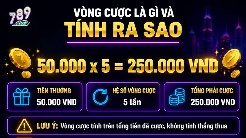 Cách tính vòng cược khuyến mãi 789Club bằng ví dụ có số