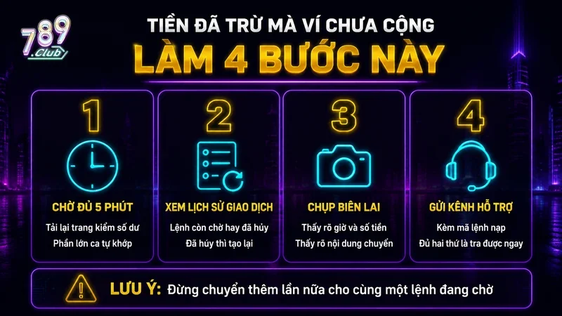 Bốn bước xử lý khi nạp tiền 789Club chưa về ví