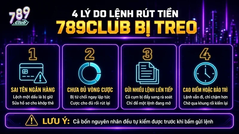Bốn nguyên nhân khiến lệnh rút tiền 789Club bị treo