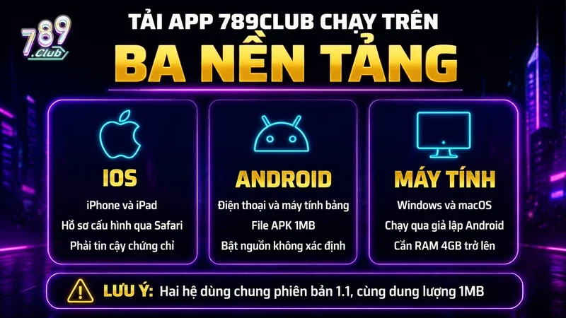 Tải app 789Club chạy trên ba nền tảng iOS, Android và máy tính