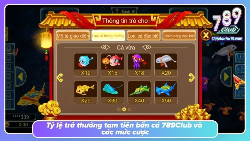 Cá đặc biệt và mục tiêu lớn trở thành tâm điểm trên bảng phần thưởng