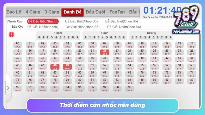 Chủ động kết thúc đúng lúc giúp tránh kéo dài ngoài kế hoạch